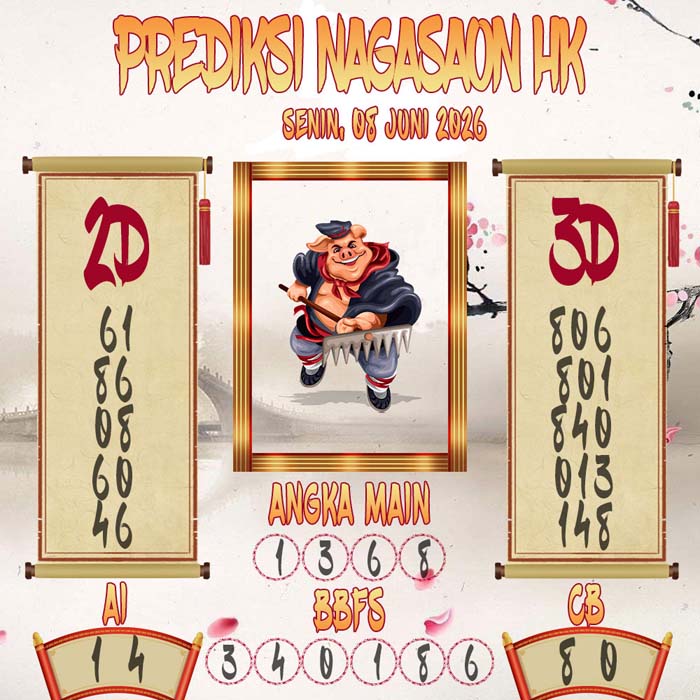 Prediksi Nagasaon HK