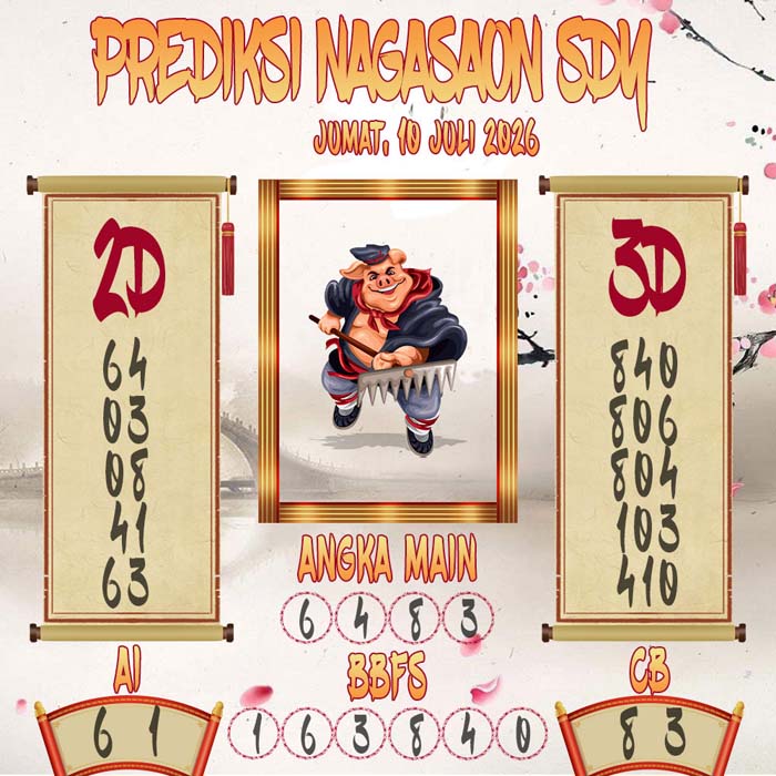 Prediksi Nagasaon SDY