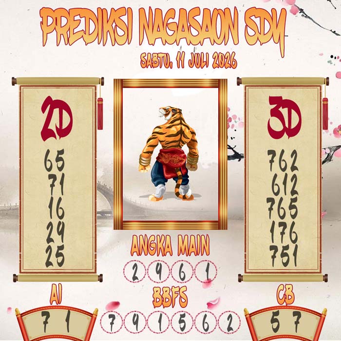 Prediksi Nagasaon SDY