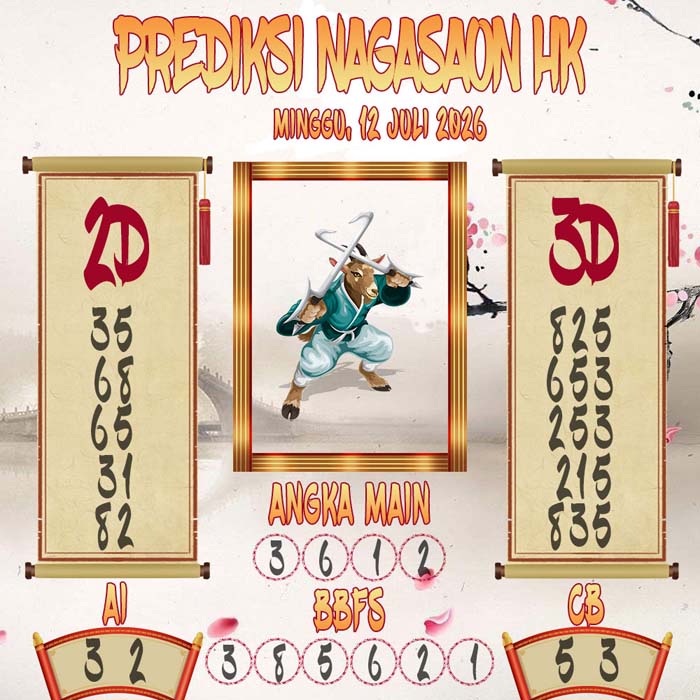 Prediksi Nagasaon HK
