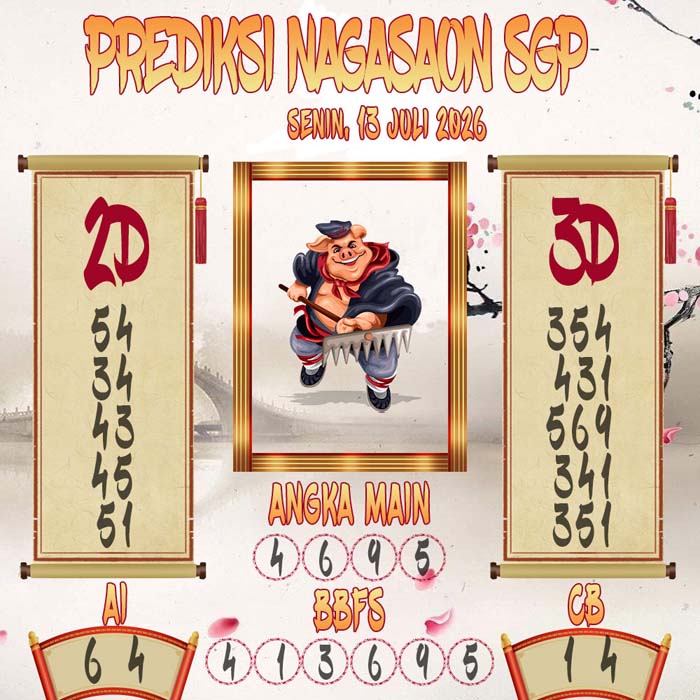 Prediksi Nagasaon SGP
