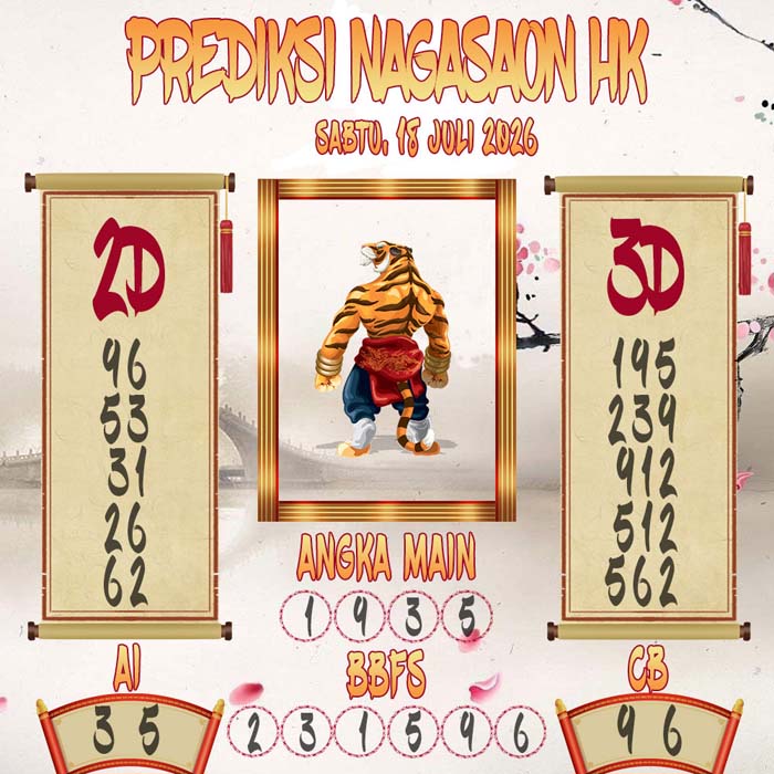 Prediksi Nagasaon HK