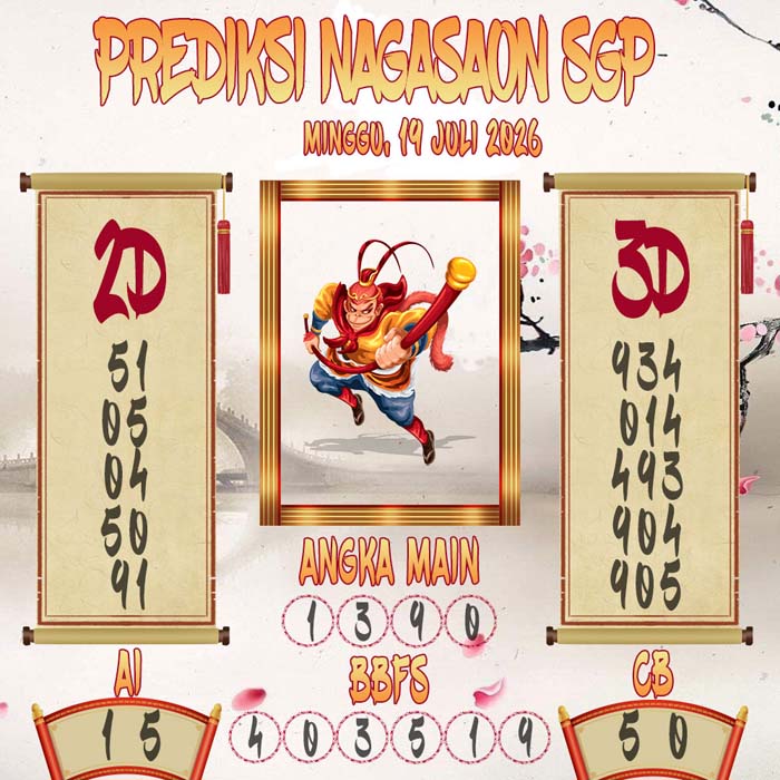 Prediksi Nagasaon SGP