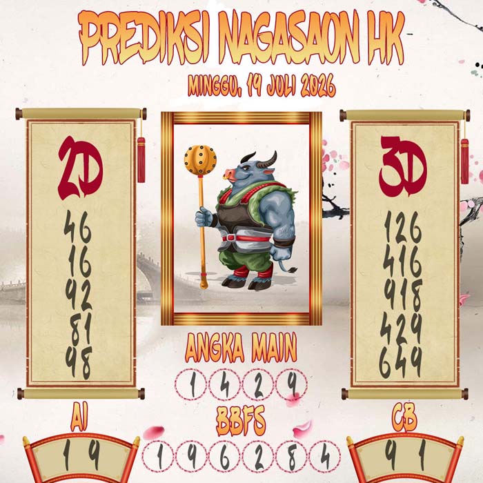 Prediksi Nagasaon HK