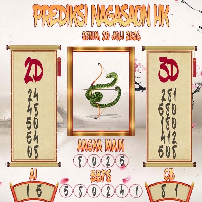 Prediksi Nagasaon HK