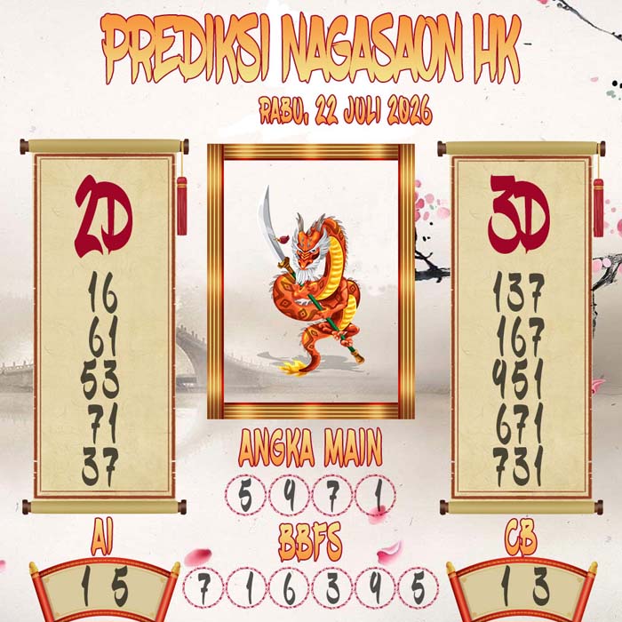 Prediksi Nagasaon HK