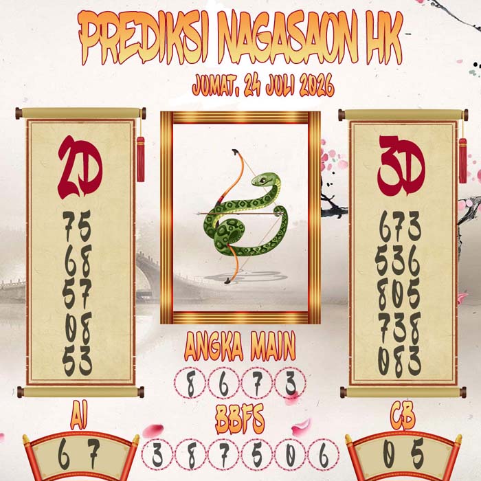 Prediksi Nagasaon HK
