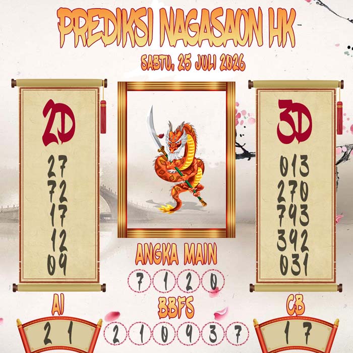 Prediksi Nagasaon HK