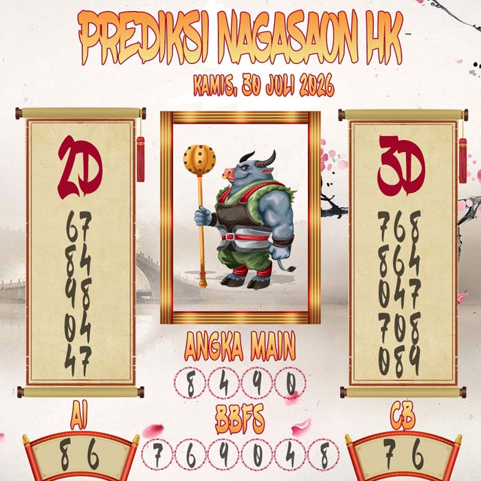Prediksi Nagasaon HK