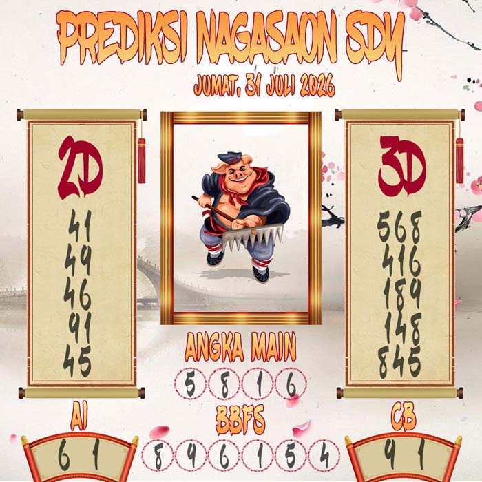 Prediksi Nagasaon SDY