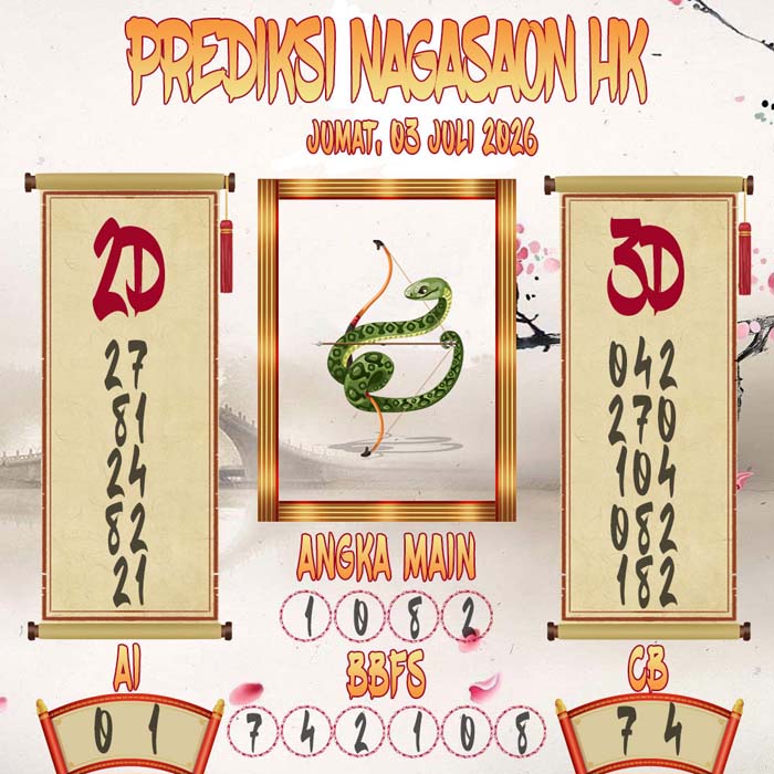 Prediksi Nagasaon HK