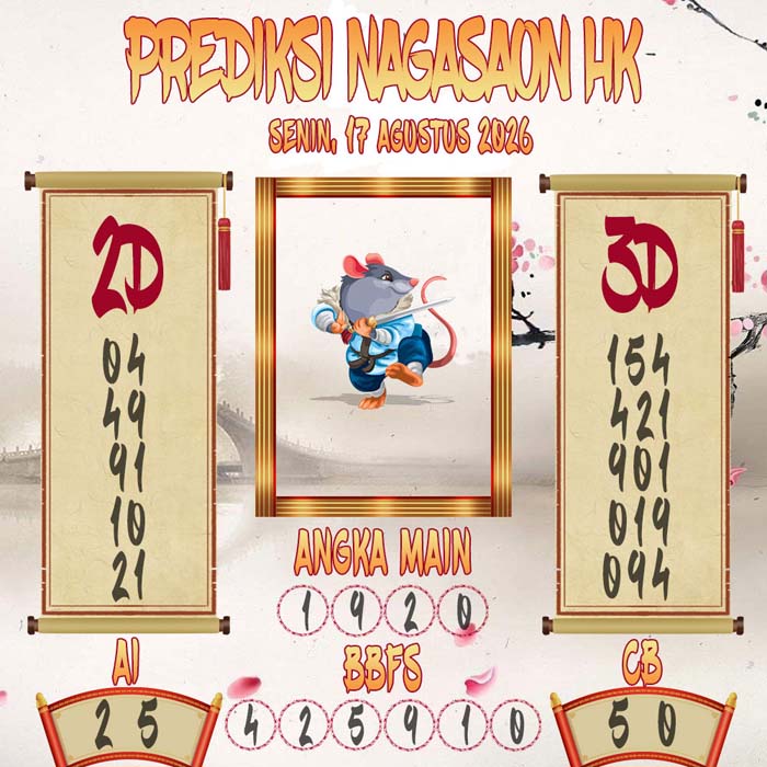 Prediksi Nagasaon HK