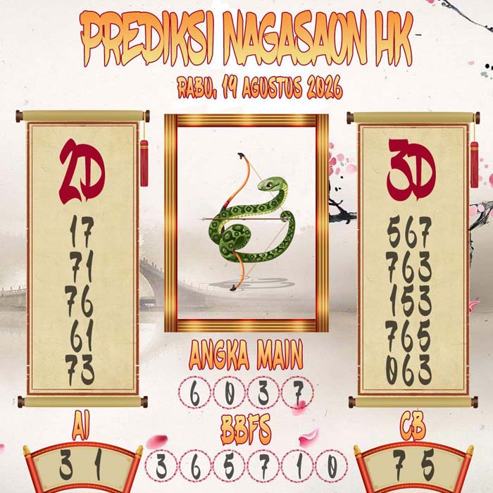 Prediksi Nagasaon HK