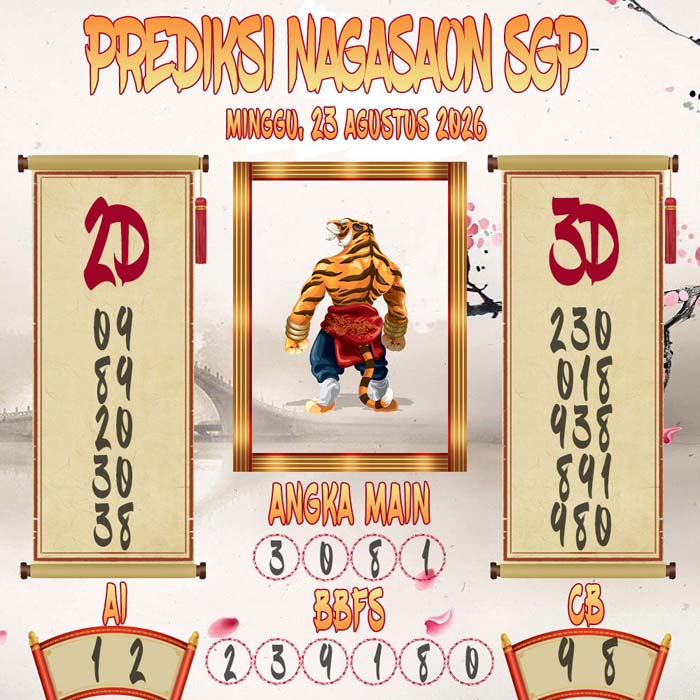 Prediksi Nagasaon SGP