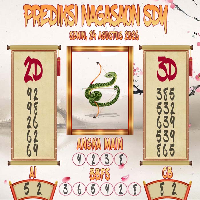 Prediksi Nagasaon SDY