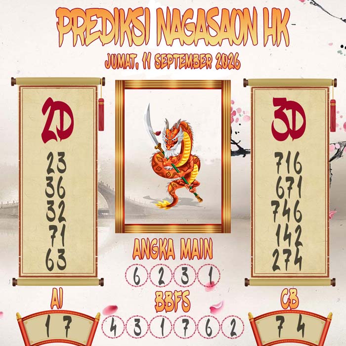 Prediksi Nagasaon HK