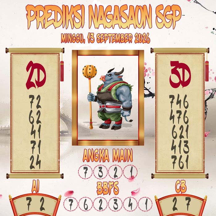 Prediksi Nagasaon SGP