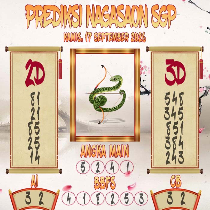 Prediksi Nagasaon SGP