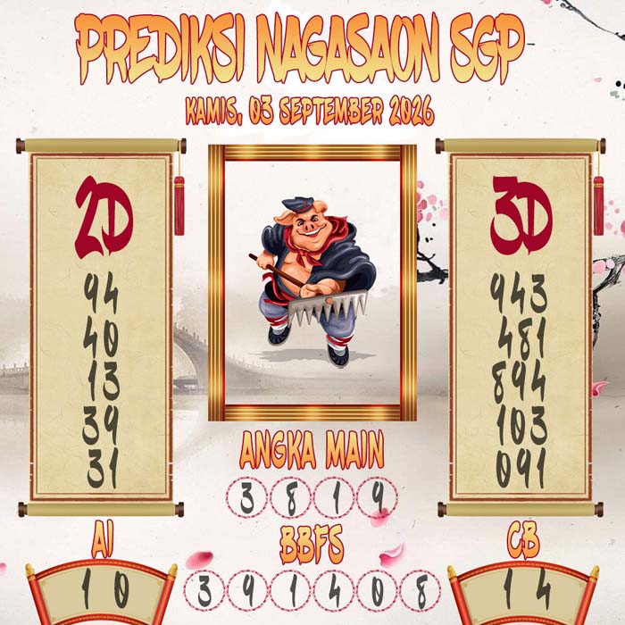Prediksi Nagasaon SGP