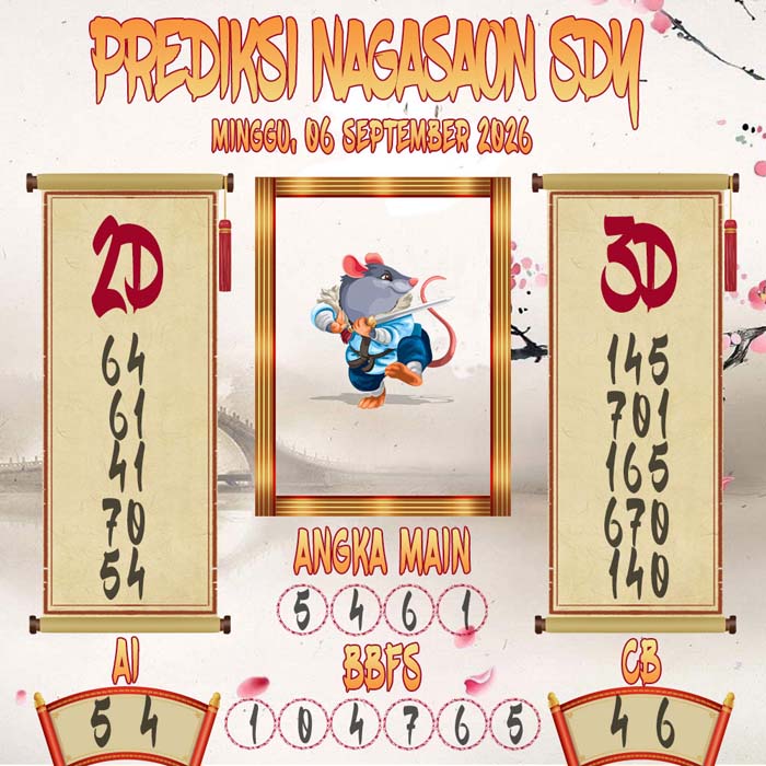 Prediksi Nagasaon SDY