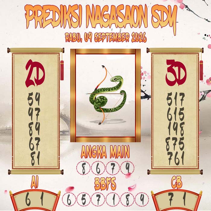 Prediksi Nagasaon SDY
